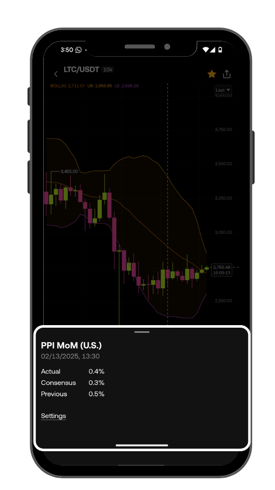 Economic calendar new tools